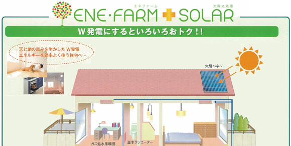 エコライフ